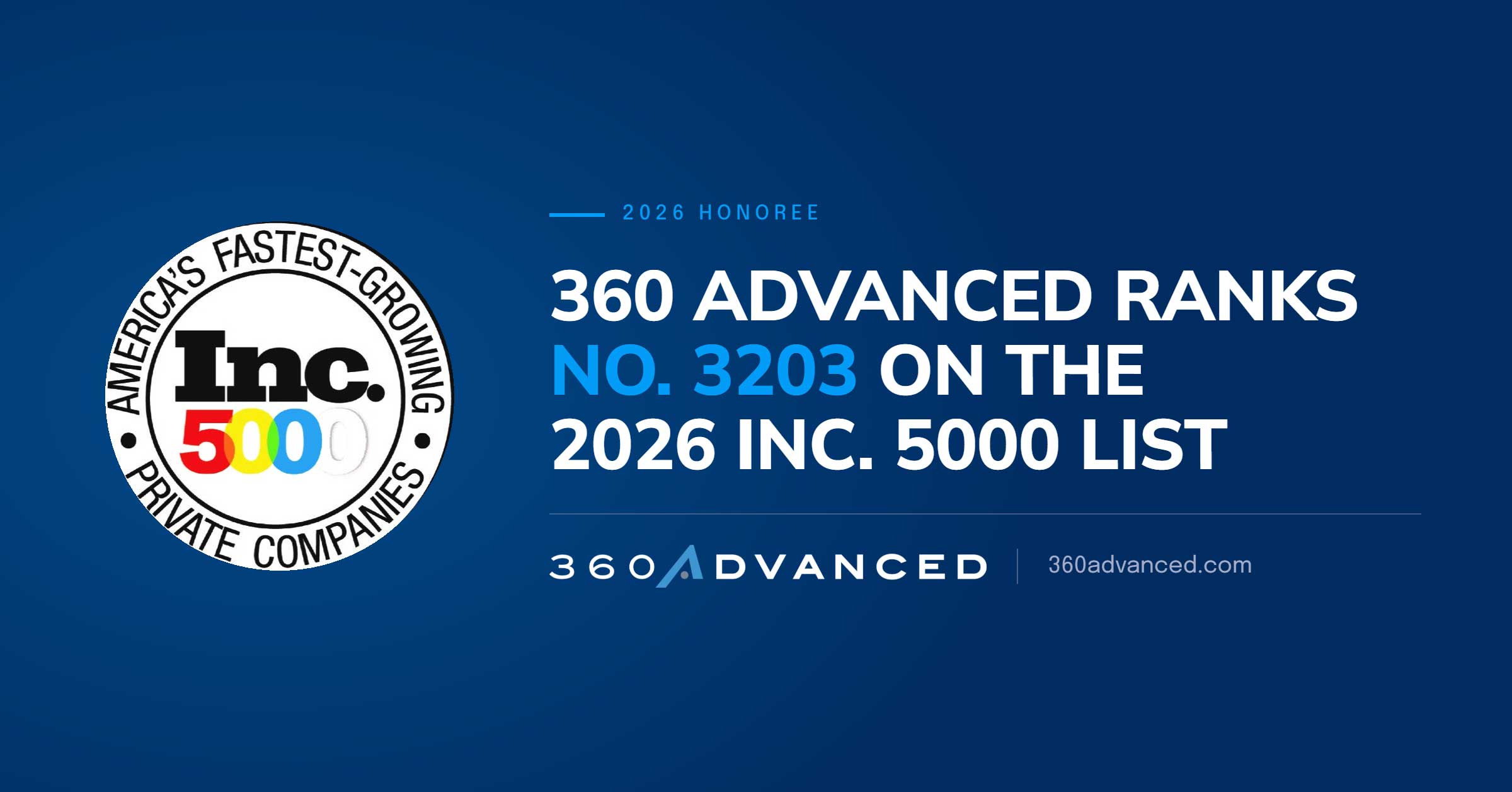Press release graphic announcing 360 Advanced's placement as #3203 on INC.'s list